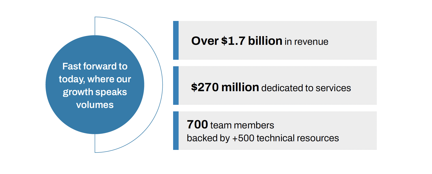 Screenshot 2025-11-28 at 2.02.07 PM